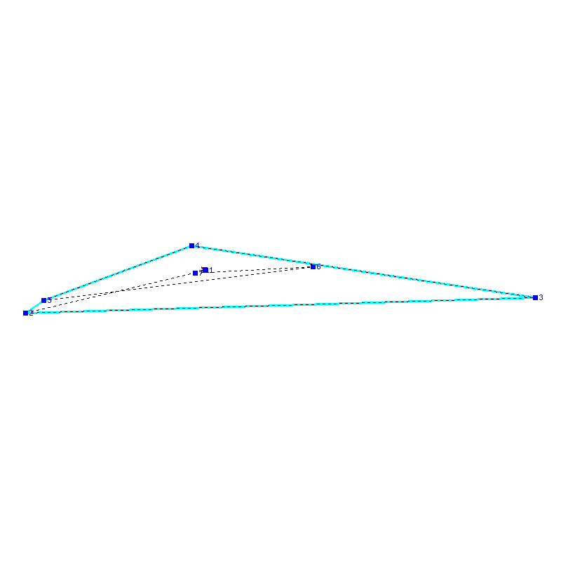 Flugauswertung